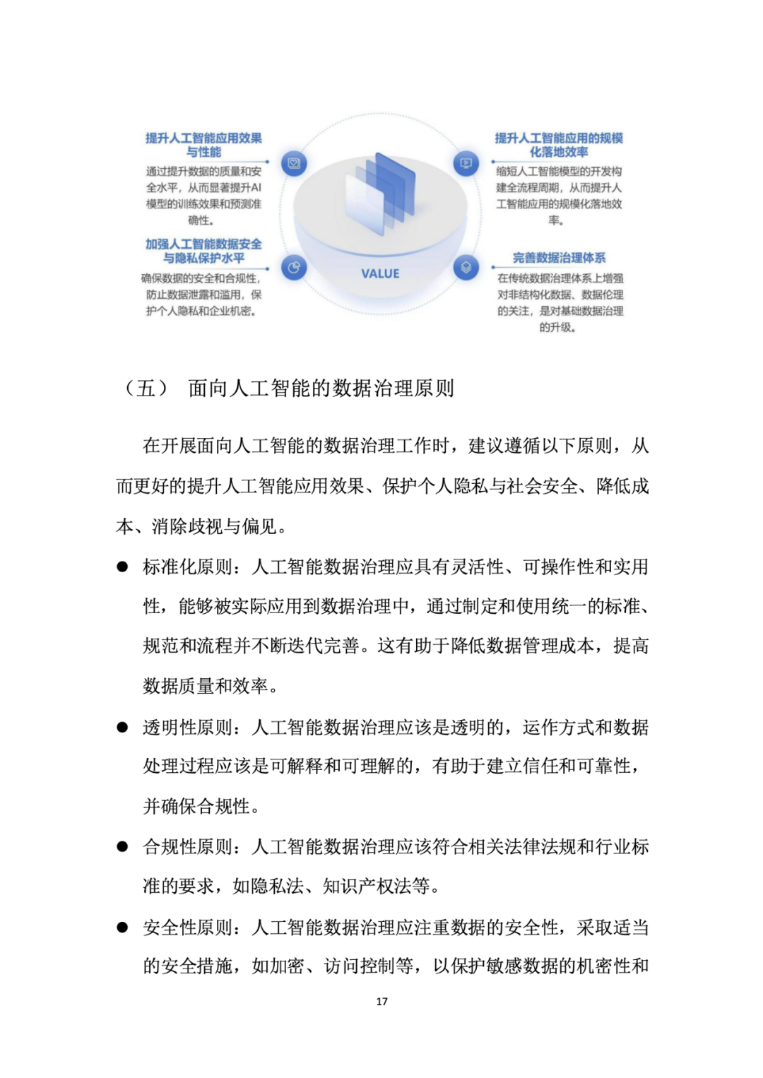 面向人工智能数据治理应该怎么做？