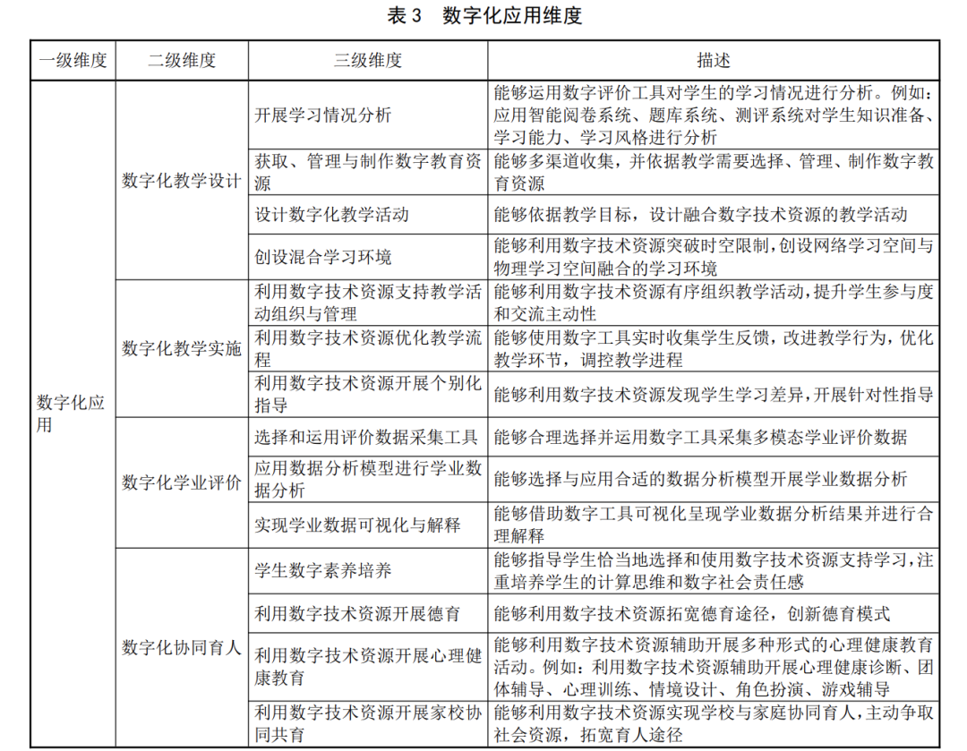 人工智能时代教育的“道”，“法”，“术”