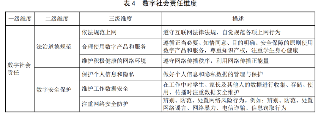 人工智能时代教育的“道”，“法”，“术”