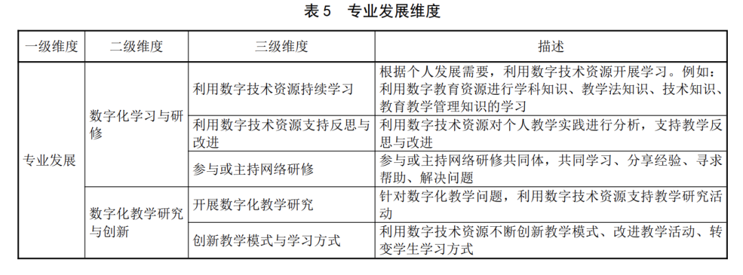 人工智能时代教育的“道”，“法”，“术”