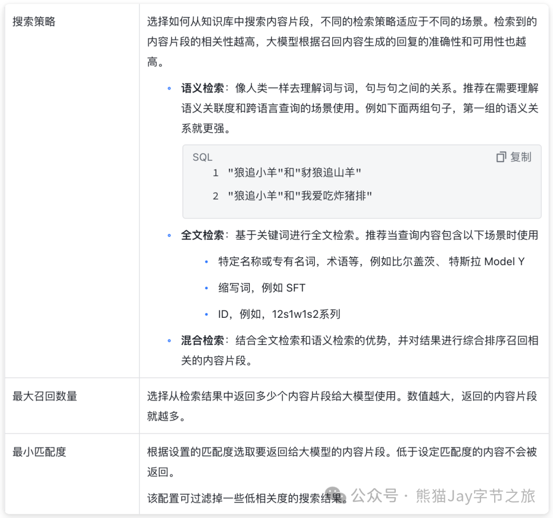 AI智能体：手把手带你用扣子搭建知识库，还能自动收集客户需求