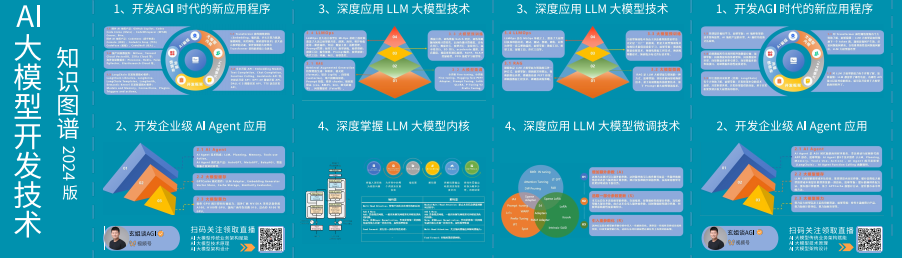 如何快速构建个人 AI 知识库？