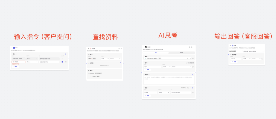 降本增效！从0到1，手把手带你搭建企业级知识库，回答问题效率提升10倍！