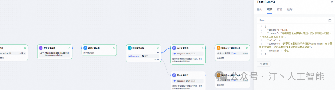 从海量信息中脱颖而出：Workflow智能分析解决方案，大语言模型为AI科技文章打造精准摘要评分体系(总篇章)