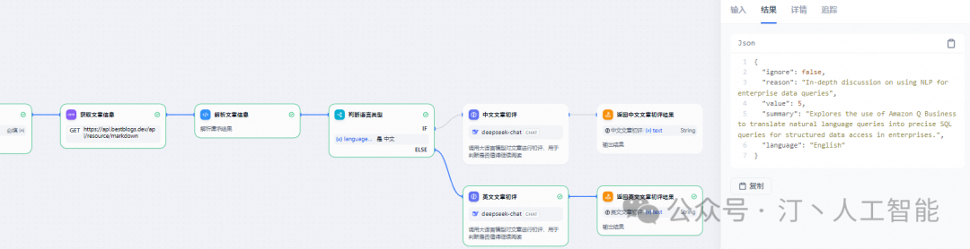 从海量信息中脱颖而出：Workflow智能分析解决方案，大语言模型为AI科技文章打造精准摘要评分体系(总篇章)