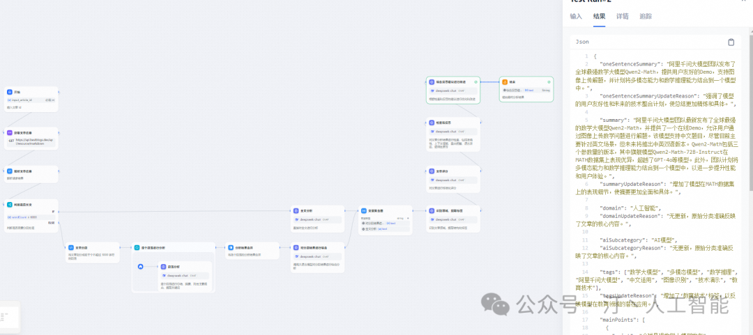 从海量信息中脱颖而出：Workflow智能分析解决方案，大语言模型为AI科技文章打造精准摘要评分体系(总篇章)