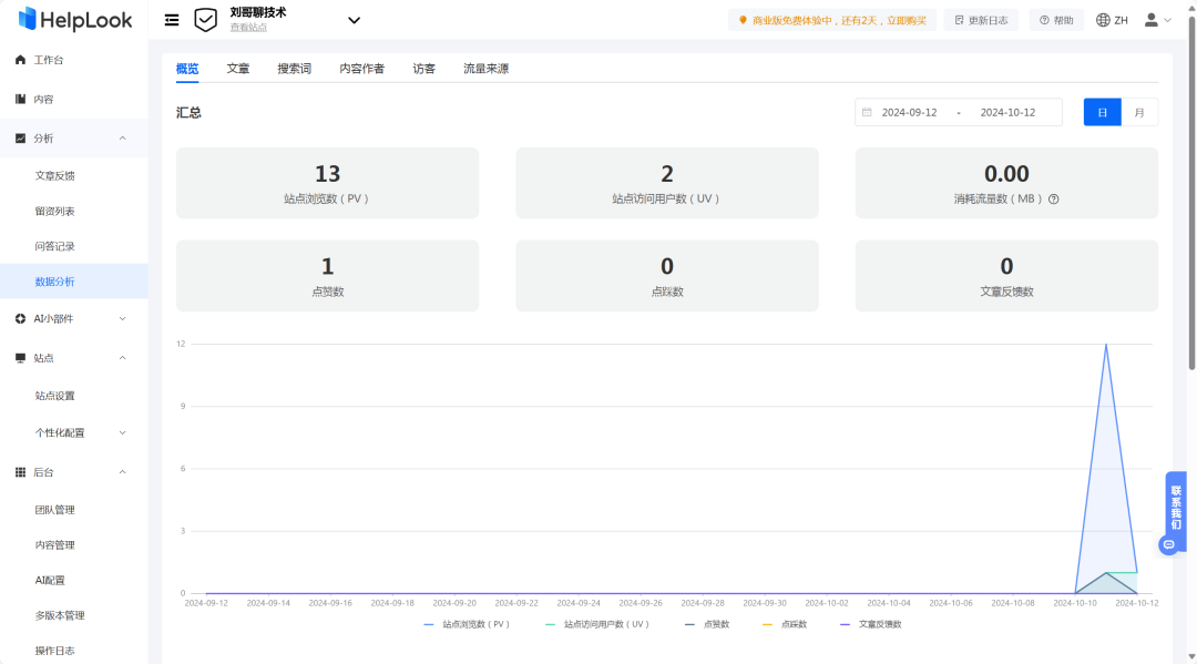 一款快速搭建AI知识库的系统，快速建立AI知识库、帮助中心、FAQs、SOPs、说明书、企业博客