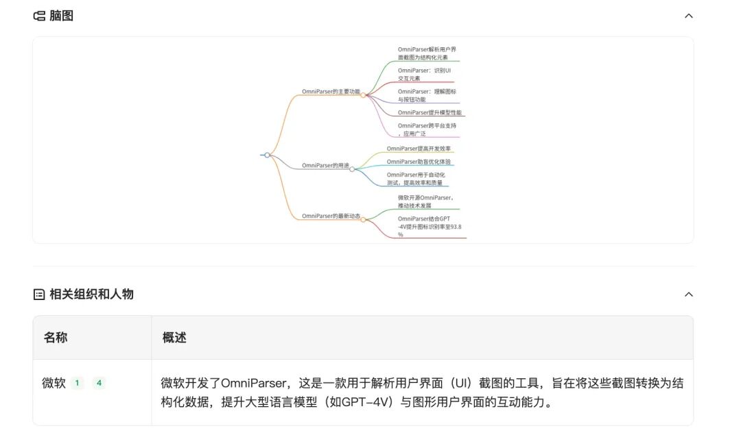 全方位实测！腾讯最新推出会思考的知识库ima，它的AI搜索会产出最优质的内容。