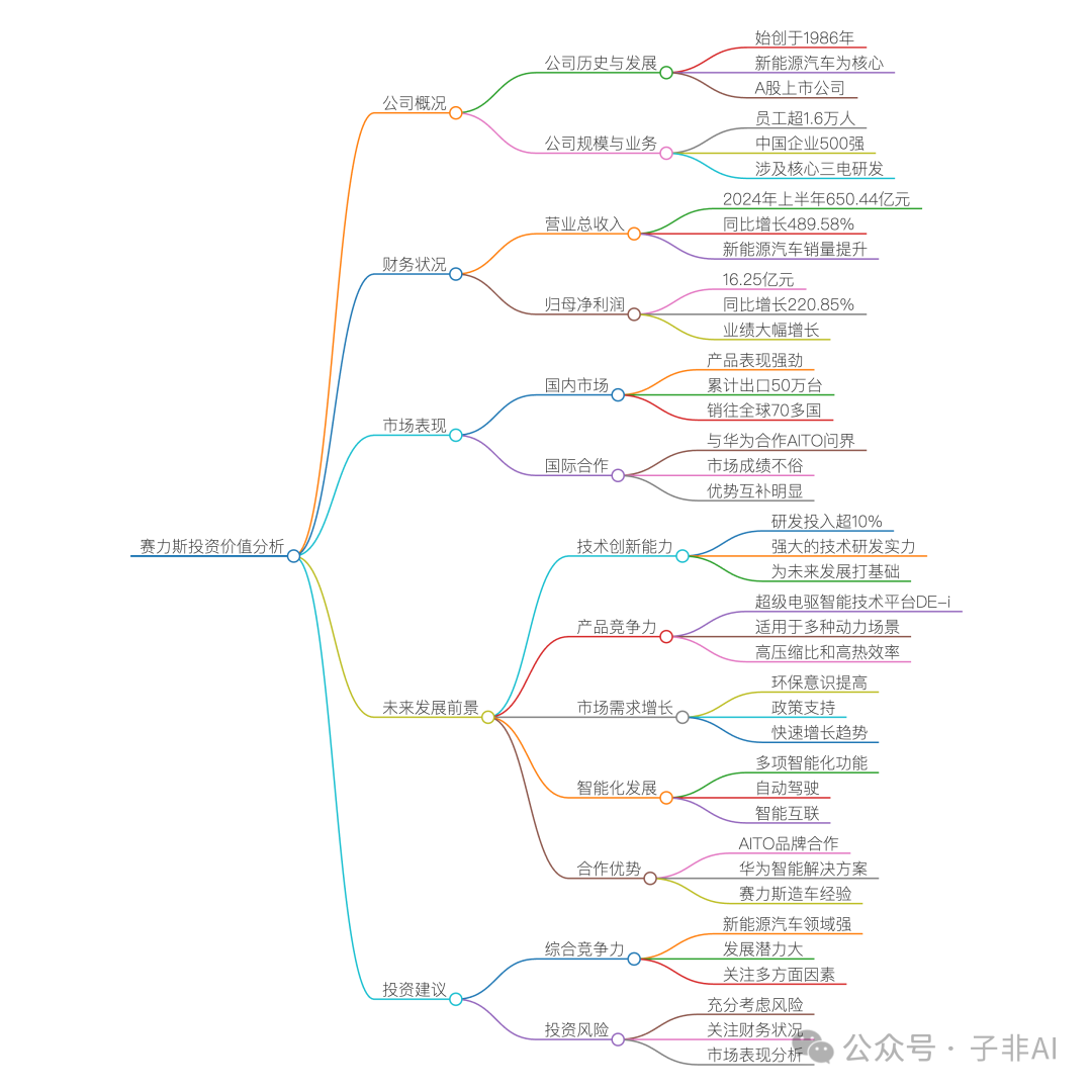 ima.copilot一个会思考的知识库：腾讯如何重塑AI时代的知识