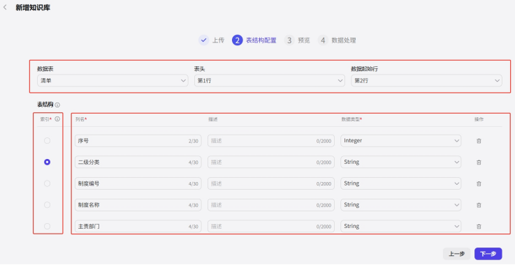 零基础用扣子（Coze）开发知识问答Agent