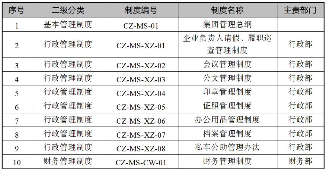 零基础用扣子（Coze）开发知识问答Agent