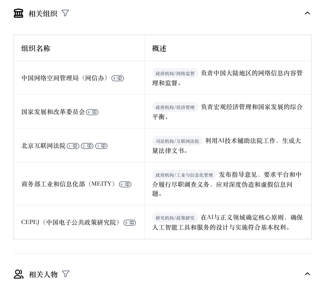 秘塔 AI 搜索+知识库：每家律所，每个律师，都可以拥有一个强大的 AI