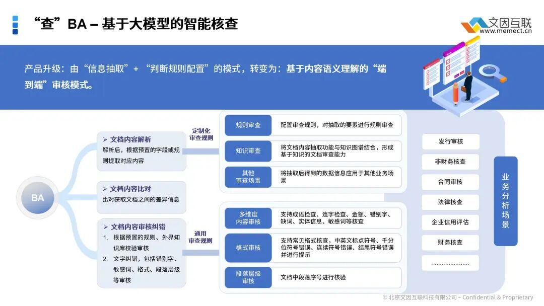 AI 这么牛了，为什么还有人工在做枯燥的审核啊？