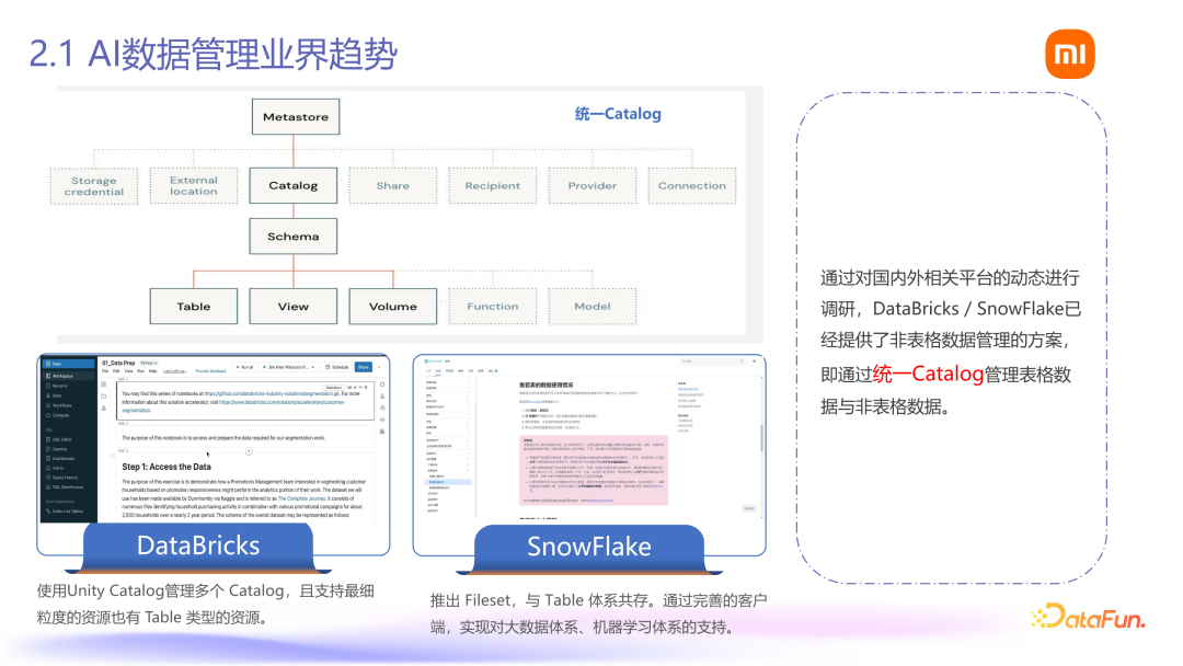 Fileset：小米 AI 数据管理平台落地