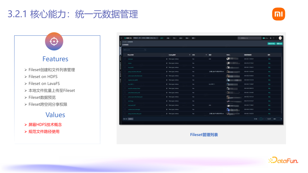 Fileset：小米 AI 数据管理平台落地