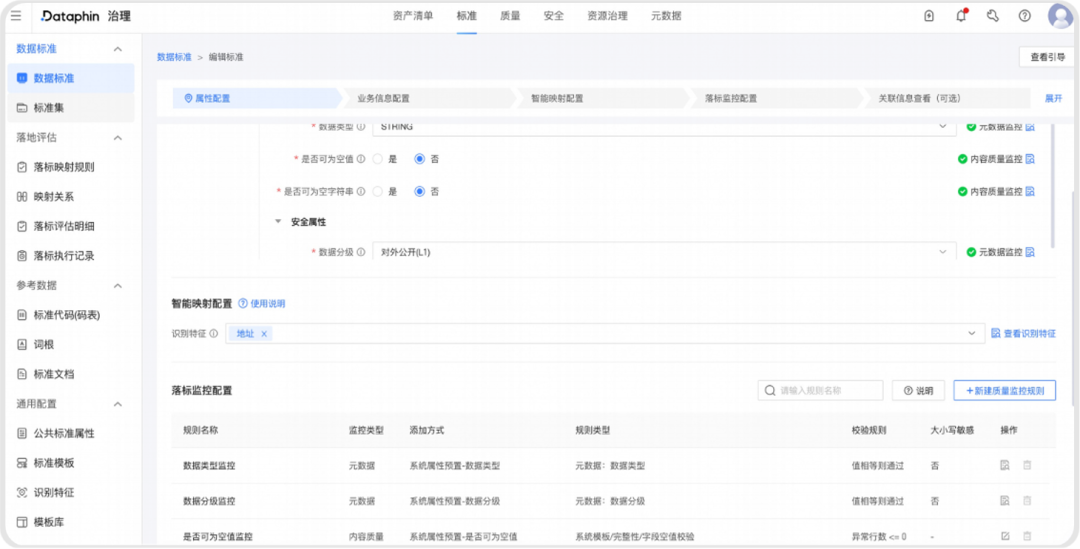 瓴羊Dataphin：AI驱动的数据治理——千里之行，始于标准