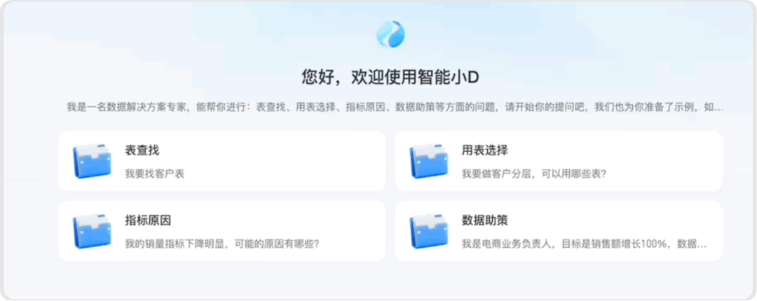 瓴羊Dataphin：AI驱动的数据治理——千里之行，始于标准