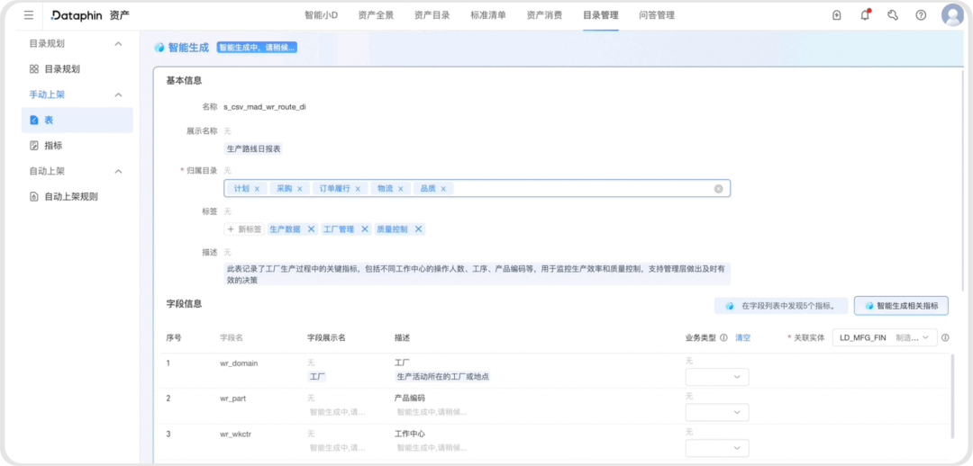 瓴羊Dataphin：AI驱动的数据治理——千里之行，始于标准