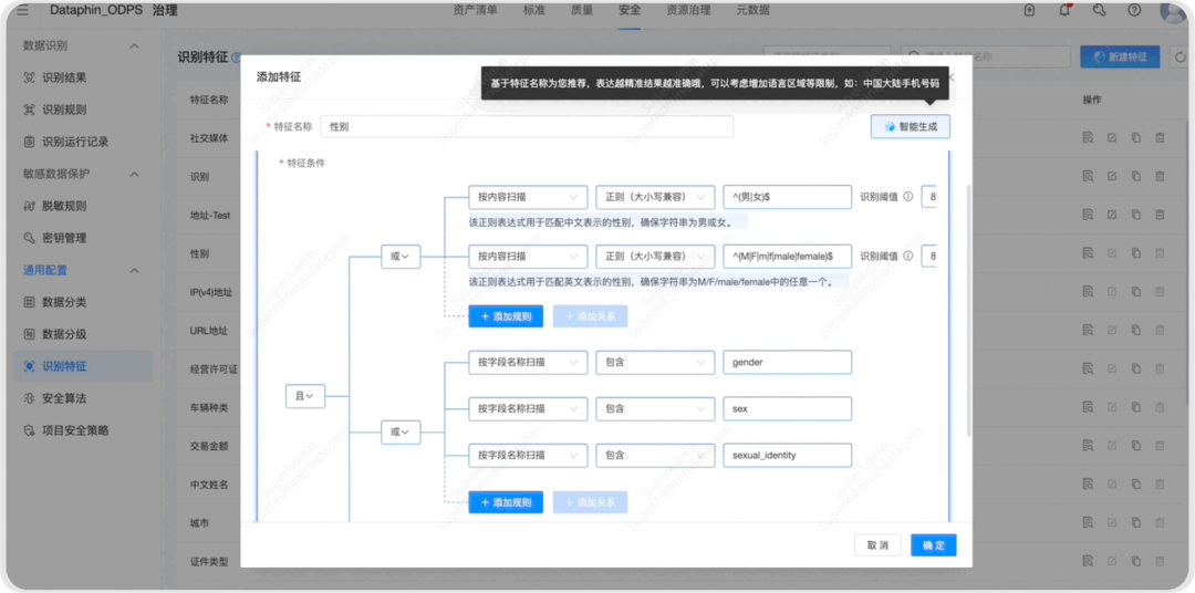 瓴羊Dataphin：AI驱动的数据治理——千里之行，始于标准