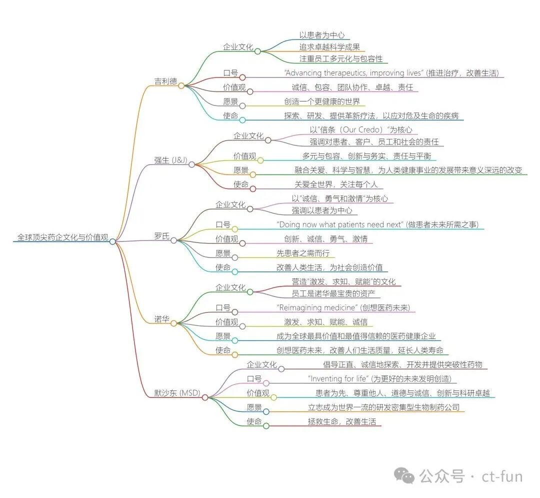 强烈推荐 | IMA：融合 DeepSeek 满血版的个人知识库助手使用指南