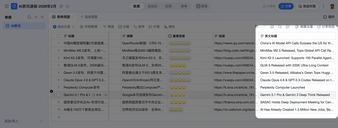 AI 自媒体业务 SOP，我让 MaxClaw + 钉钉 AI 表格接管了！
