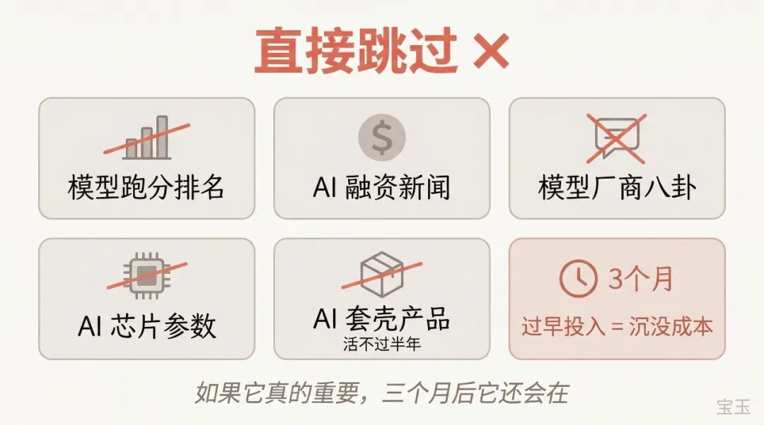 AI 发展太快跟不上？一张四象限图帮你做减法