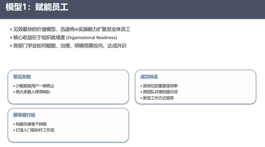 别只盯落地场景了，这5个AI价值模型才是关键！