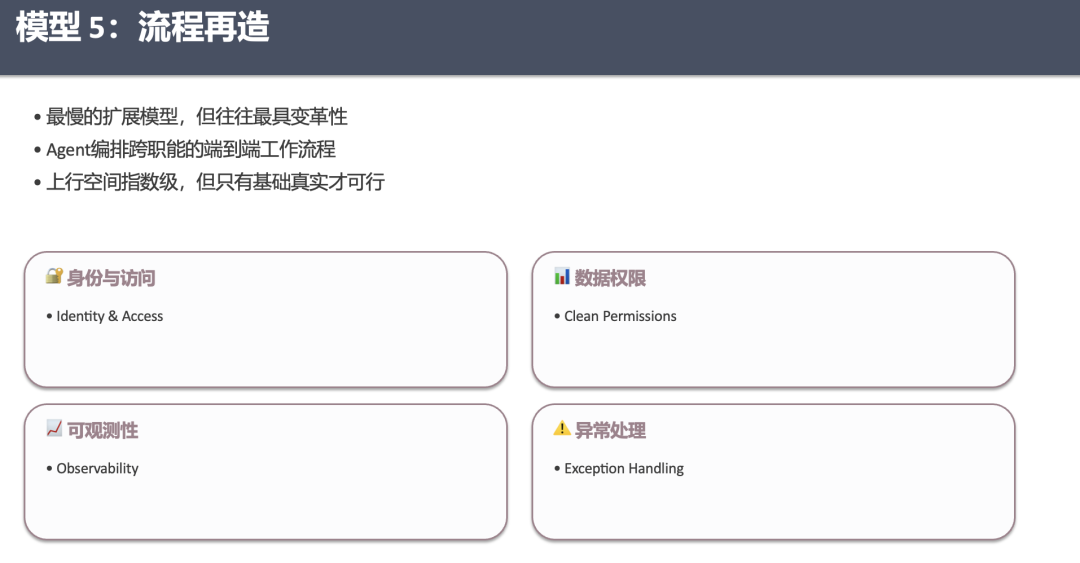 别只盯落地场景了，这5个AI价值模型才是关键！