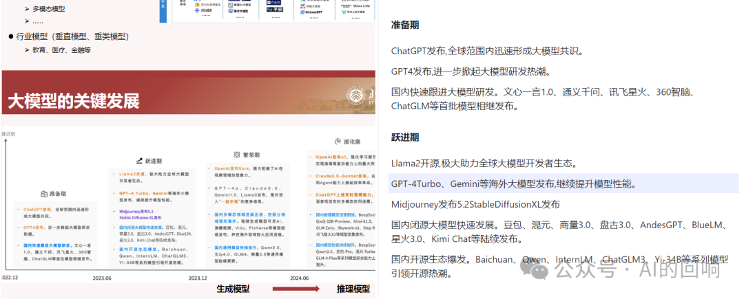 知识库优化之路（一）：把PDF文件转成Markdown格式