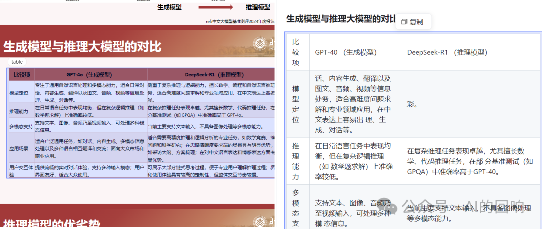 知识库优化之路（一）：把PDF文件转成Markdown格式