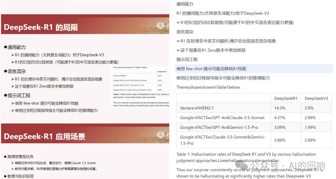 知识库优化之路（一）：把PDF文件转成Markdown格式