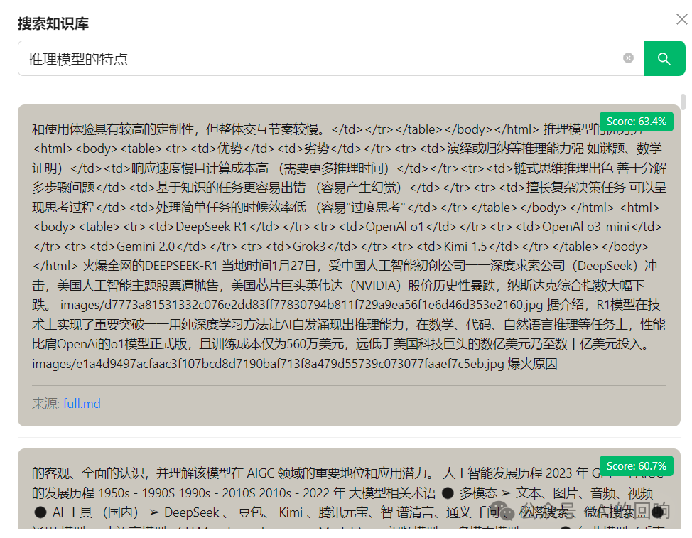知识库优化之路（一）：把PDF文件转成Markdown格式