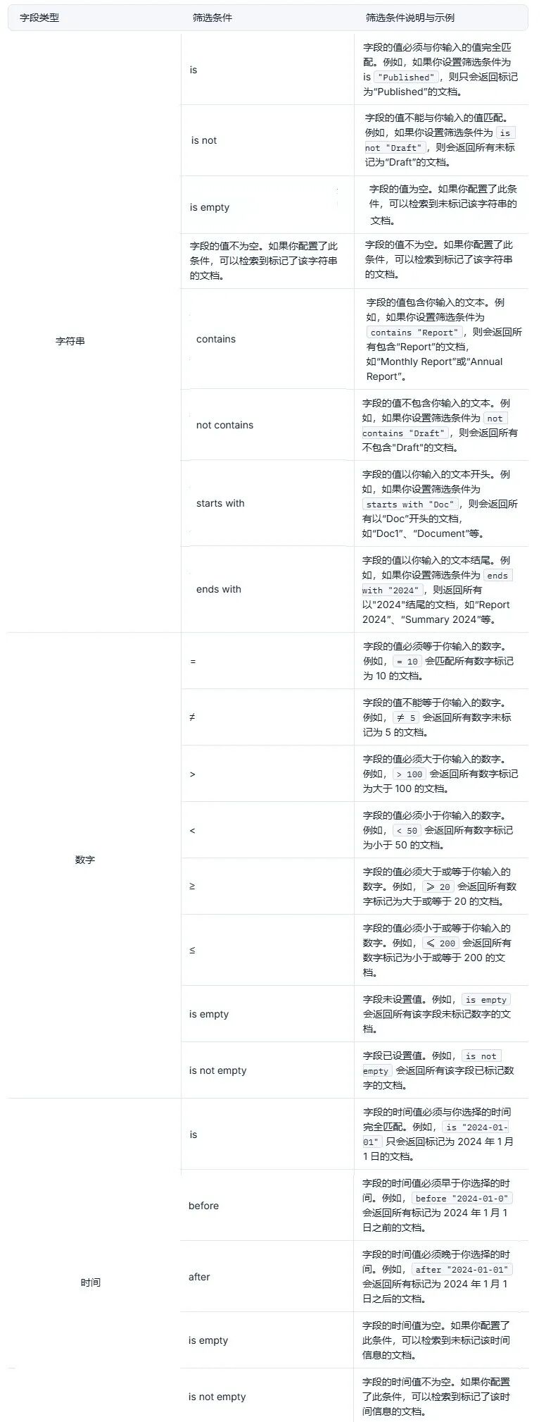 Dify知识库——元数据