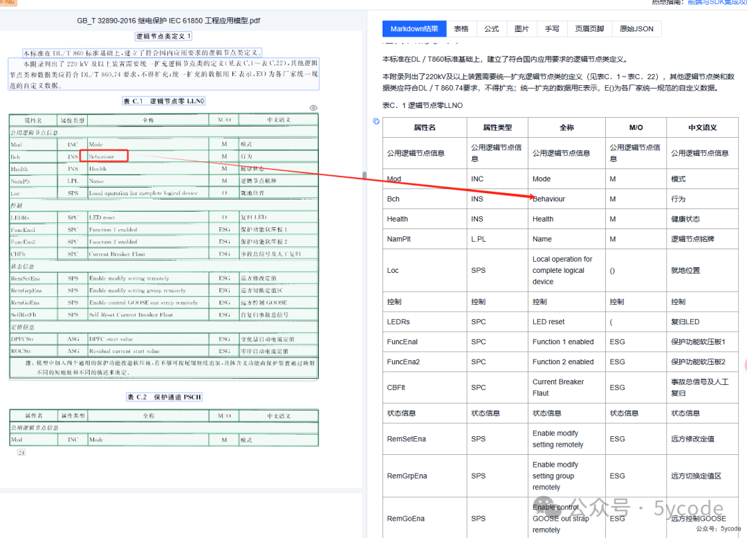 知识库Dify和cherry无法解析影印pdf word解决方案