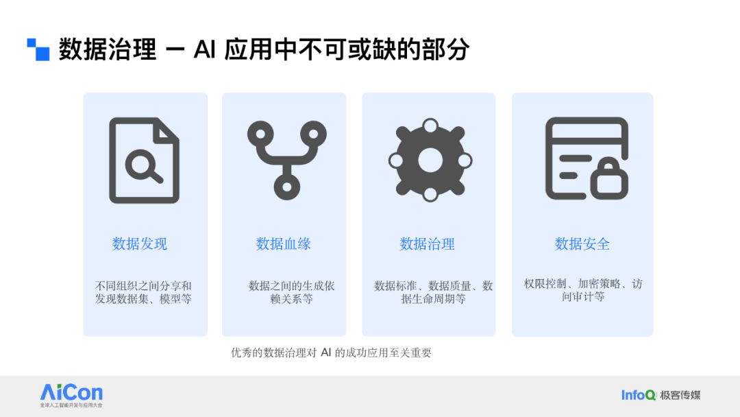 解锁数据新动能：从统一数据治理迈向企业级Data Agent