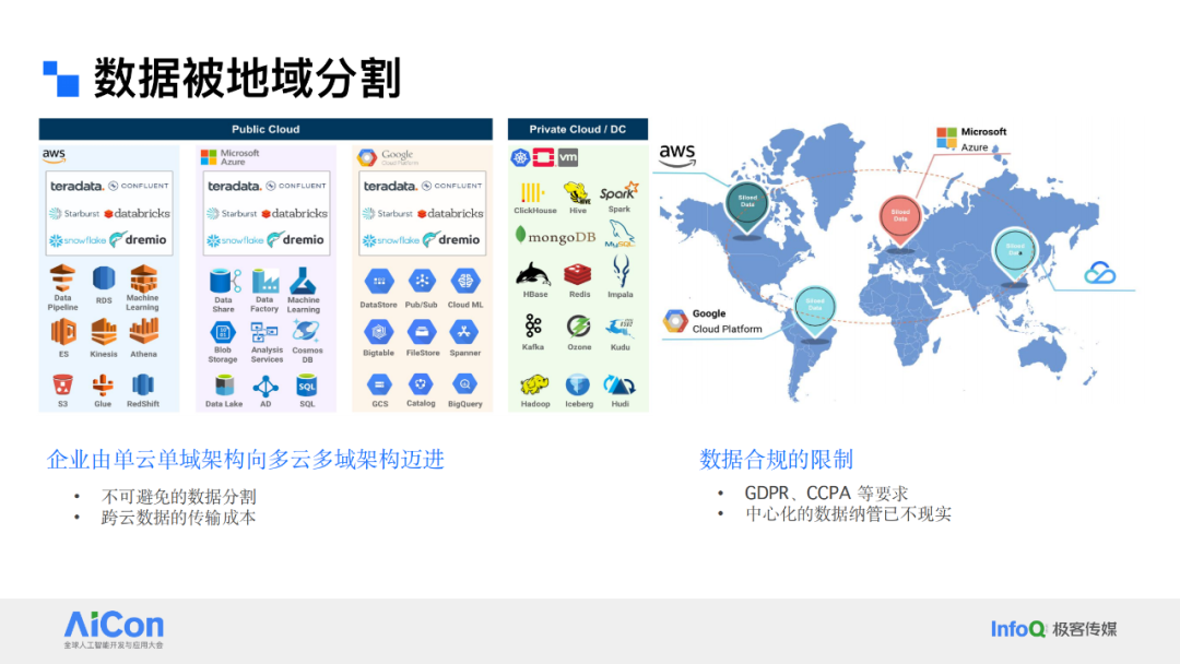解锁数据新动能：从统一数据治理迈向企业级Data Agent