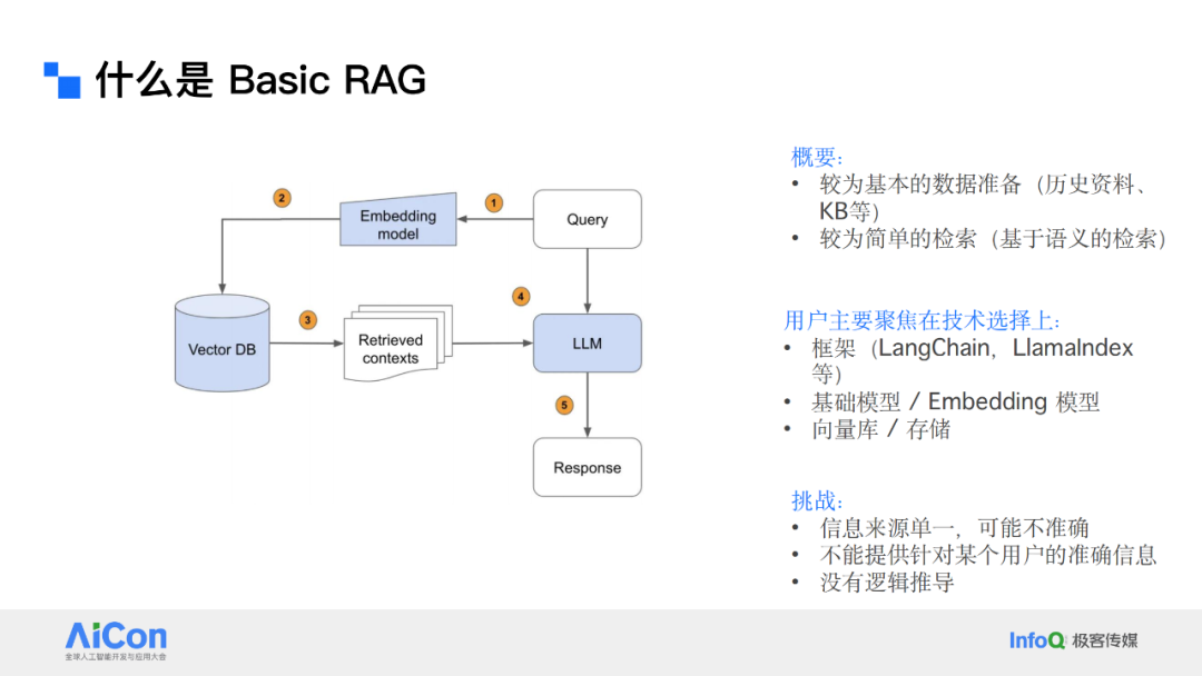 解锁数据新动能：从统一数据治理迈向企业级Data Agent