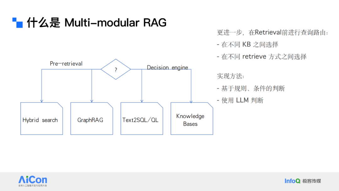 解锁数据新动能：从统一数据治理迈向企业级Data Agent