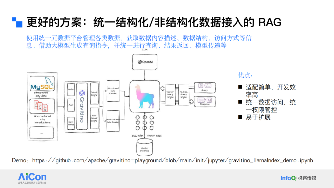 解锁数据新动能：从统一数据治理迈向企业级Data Agent