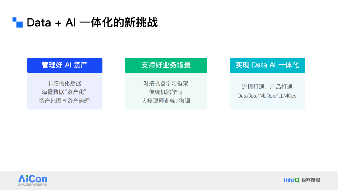 解锁数据新动能：从统一数据治理迈向企业级Data Agent