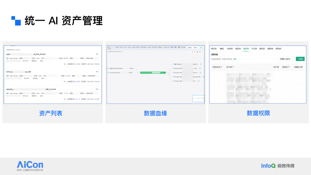 解锁数据新动能：从统一数据治理迈向企业级Data Agent