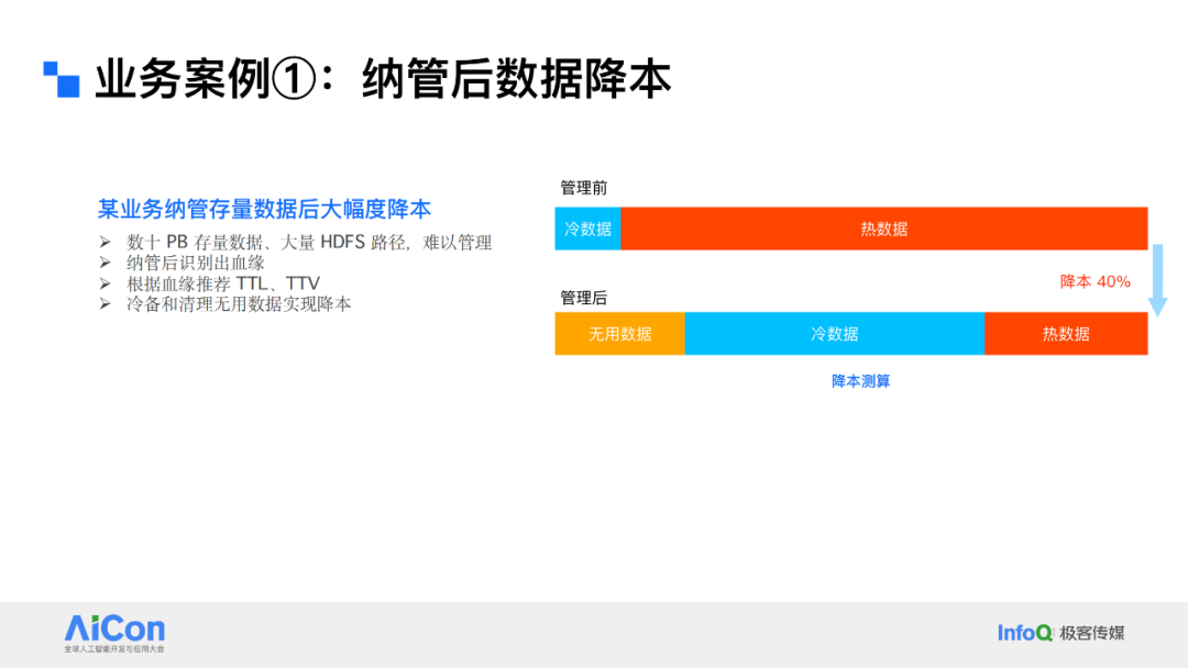 解锁数据新动能：从统一数据治理迈向企业级Data Agent