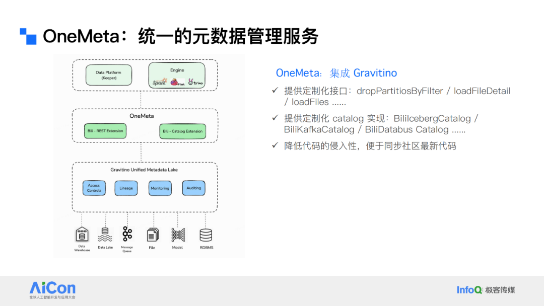 解锁数据新动能：从统一数据治理迈向企业级Data Agent