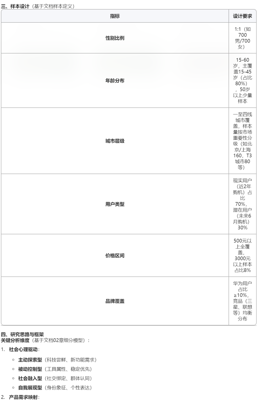 如何让DeepSeek生成让人满意的回答？试试专业知识库