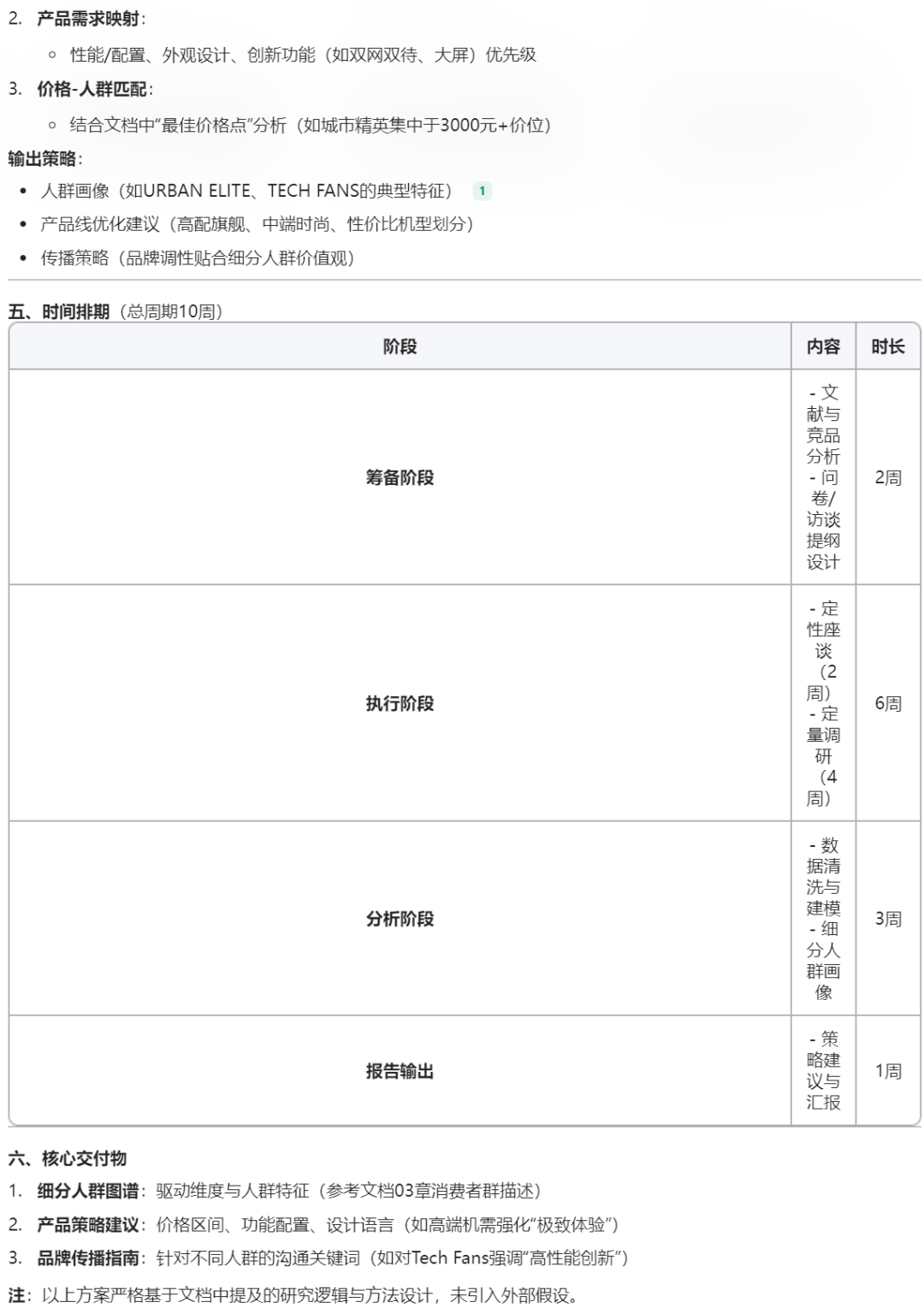 如何让DeepSeek生成让人满意的回答？试试专业知识库