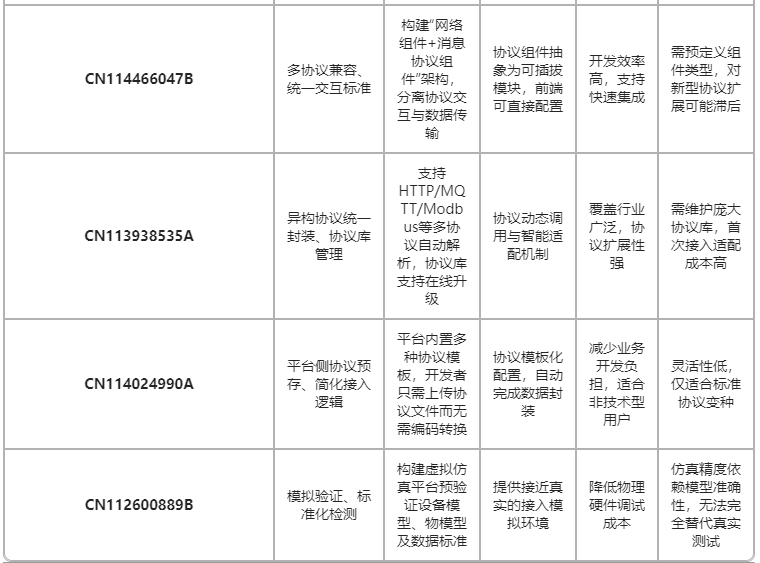 专利挖掘新神器！腾讯ima知识库帮你30分钟搞定一周工作量