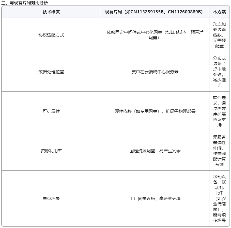 专利挖掘新神器！腾讯ima知识库帮你30分钟搞定一周工作量