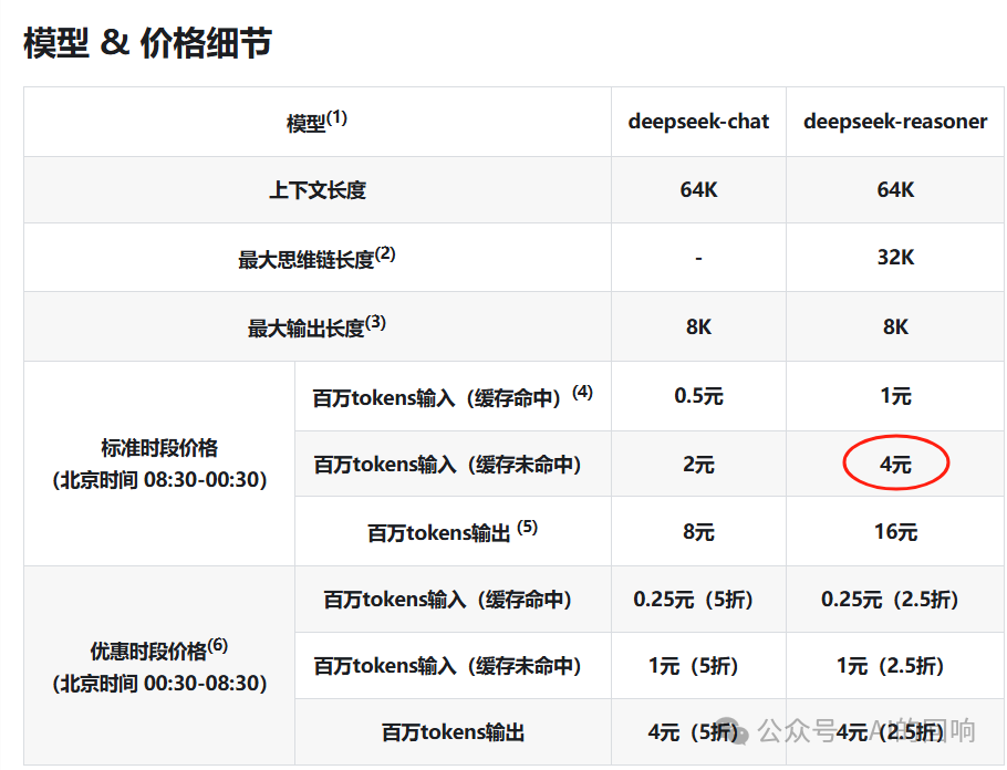 CherryStudio知识库详细设置教程