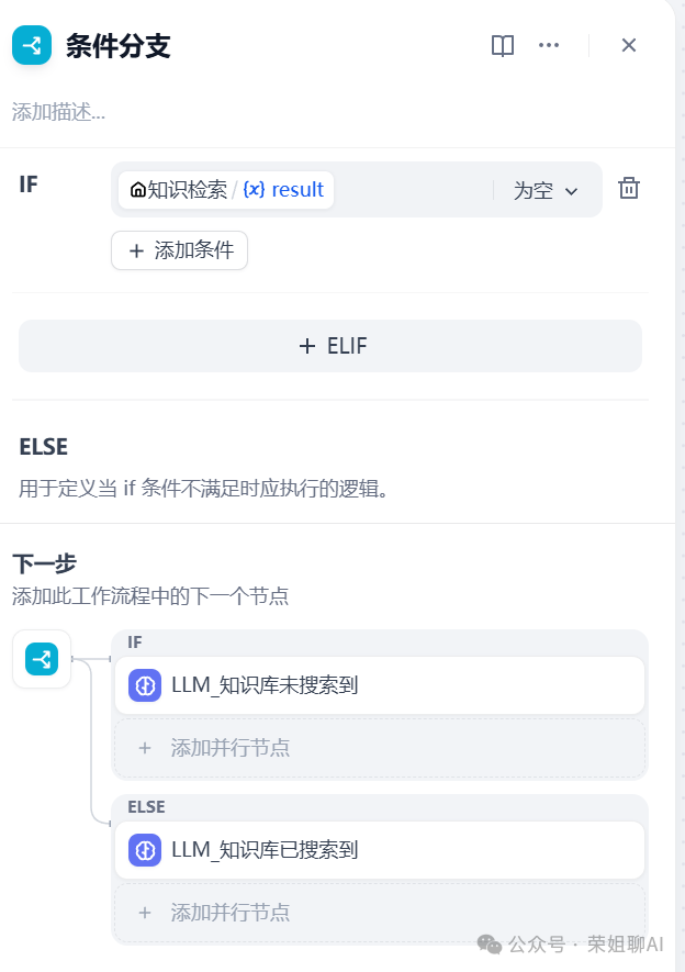 Dify元数据商业应用，知识库权限分级实战（内附全流程配置手册，建议收藏）
