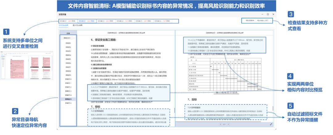 大模型用于招采评审，这样解决“AI幻觉”问题！